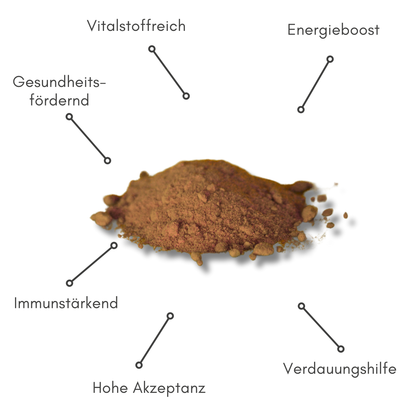 Hagebutten-Pulver - BIOPUR Futterergänzungen