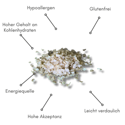 Reis-Flocken - BIOPUR Futterergänzungen